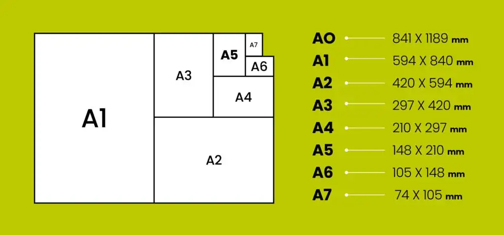 Mały zeszyt jaki to format? Odkryj wymiary i zastosowania A5