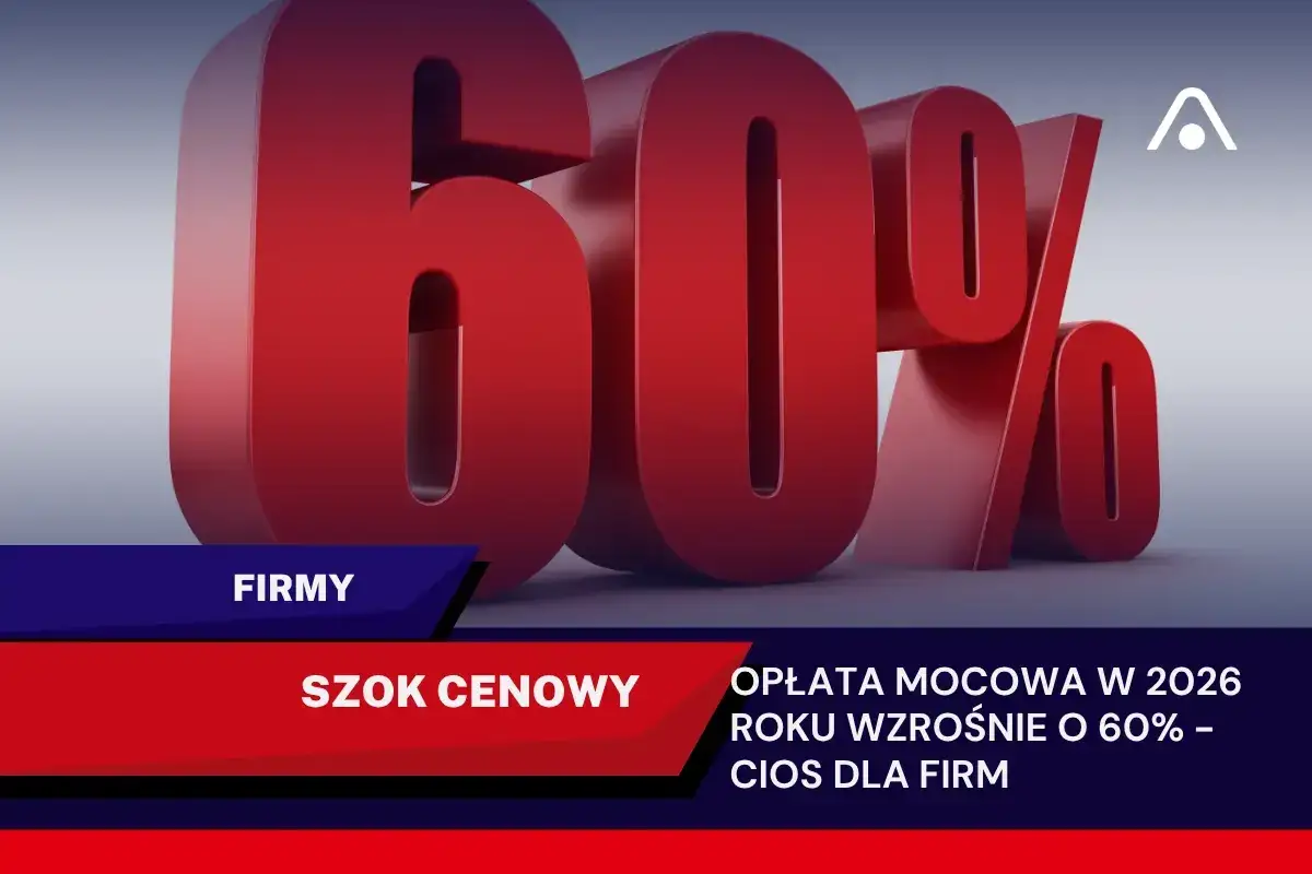 Fotowoltaika 2026: Czy opłaca się inwestować? Analiza i zwrot.