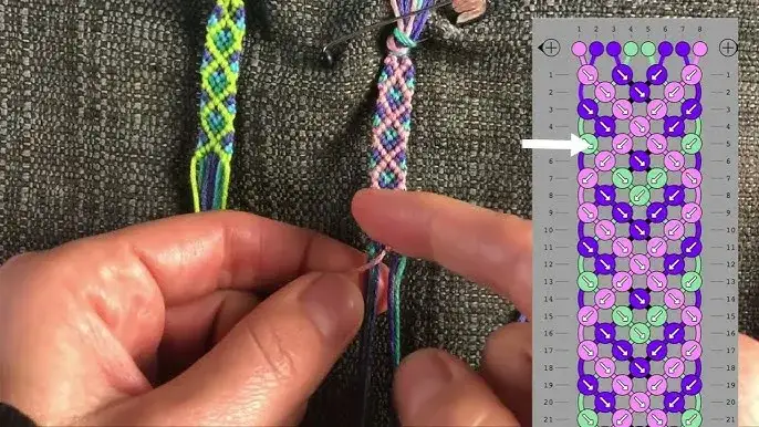 Jak zrobić bransoletki z muliny - proste techniki i unikalne wzory