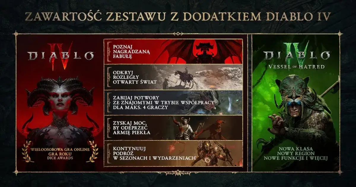 Diablo 4 promocja: Kiedy kupić najtaniej? Kalendarz okazji!