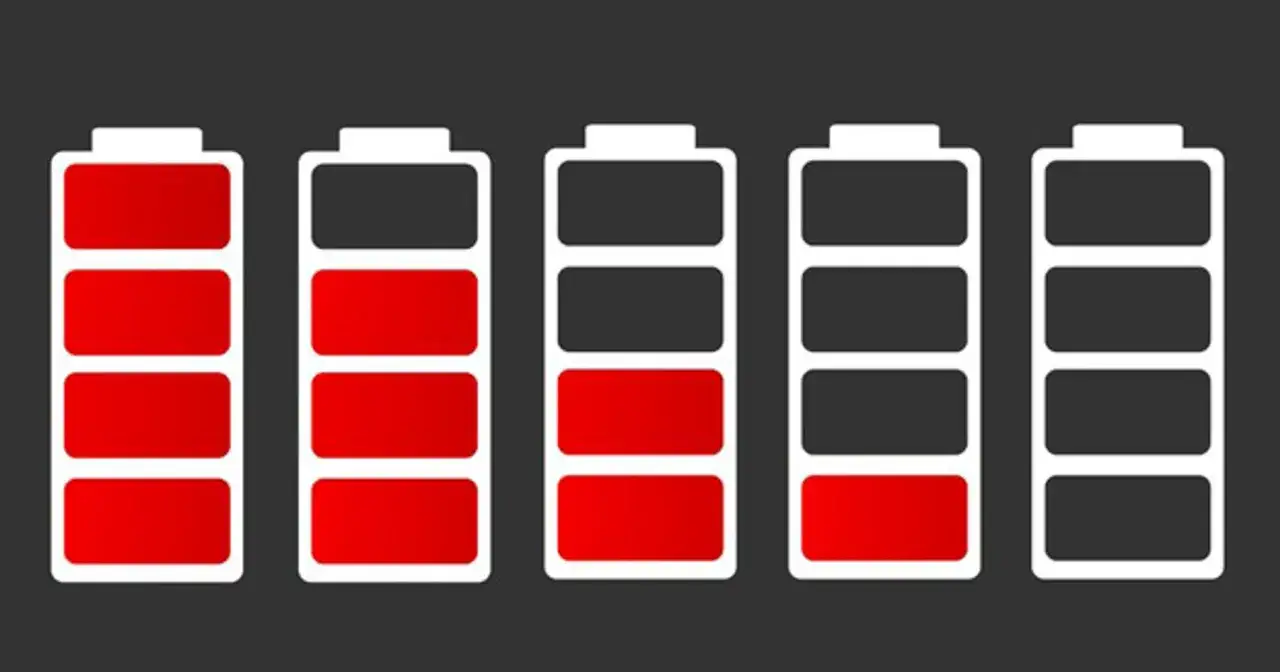 Pięć ikon baterii, od pełnej do prawie pustej. Zastanawiasz się, jak wyłączyć aplikacje w tle android, by oszczędzić energię?