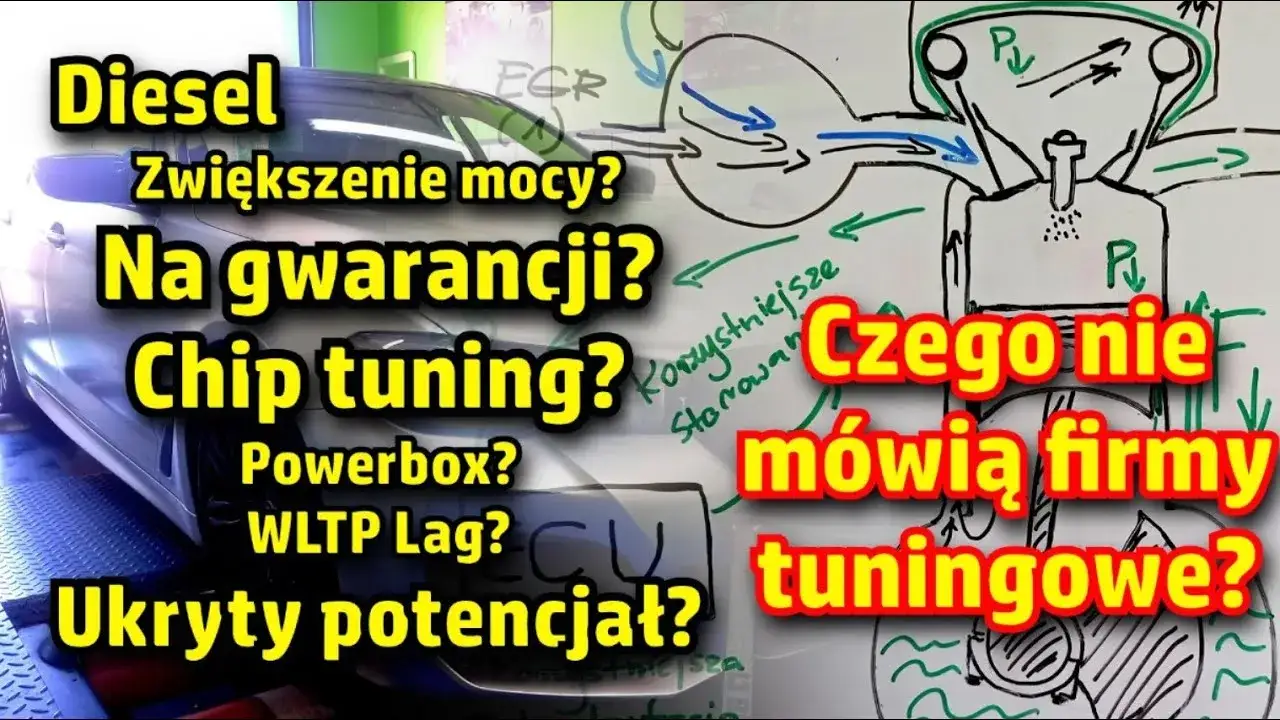 Czy chip tuning jest bezpieczny? Prawda o mocy i trwałości silnika.