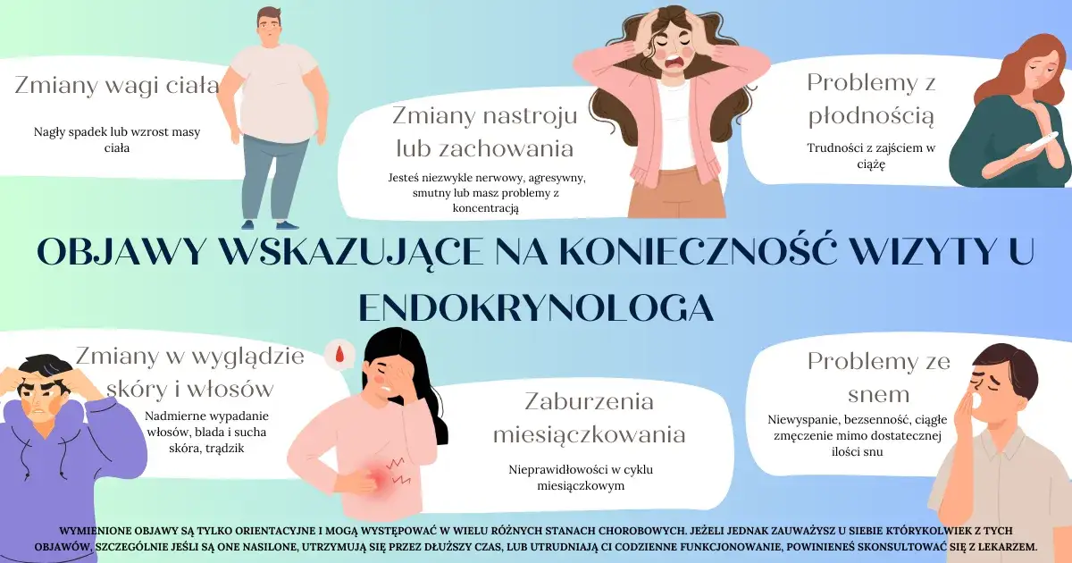 Lekarz rodzinny a tarczyca: Co może POZ, a kiedy do endokrynologa?