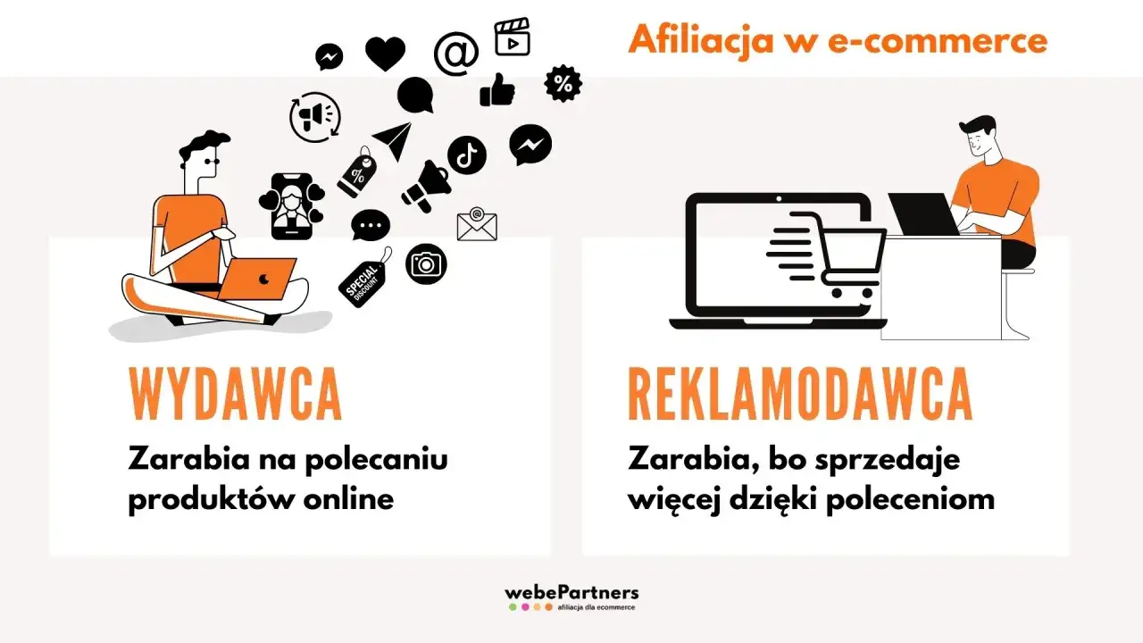 Ile można zarobić na reklamach? Blog, YouTube, Social Media Stawki.
