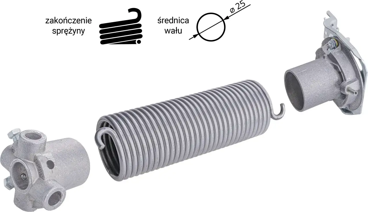 Jak naciągnąć sprężynę w rolecie zewnętrznej? Prosty poradnik.