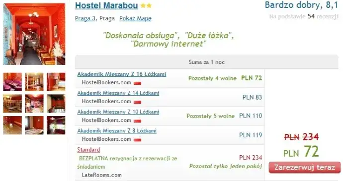 Noclegi w Czechach: Ceny, Praga vs. regiony. Jak mądrze oszczędzać?