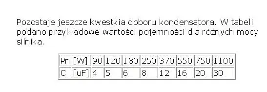 Jaki kondensator do silnika 0.55 kW - uniknij kosztownych błędów