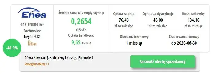 Ile kosztuje kWh: Enea, Energa, PGE - który dostawca najtańszy?