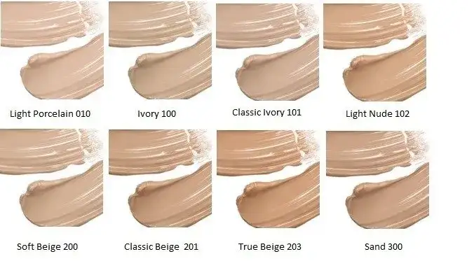 Rimmel podkład rozświetlający - odkryj jego unikalne właściwości i odcienie