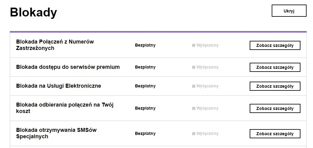 Jak włączyć SMS premium w Play i uniknąć nieprzyjemnych niespodzianek