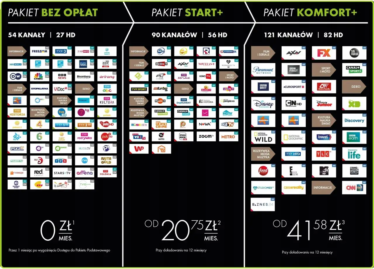Kup Delta Media Player: Przewodnik aktywacji i cen Bez problemów!