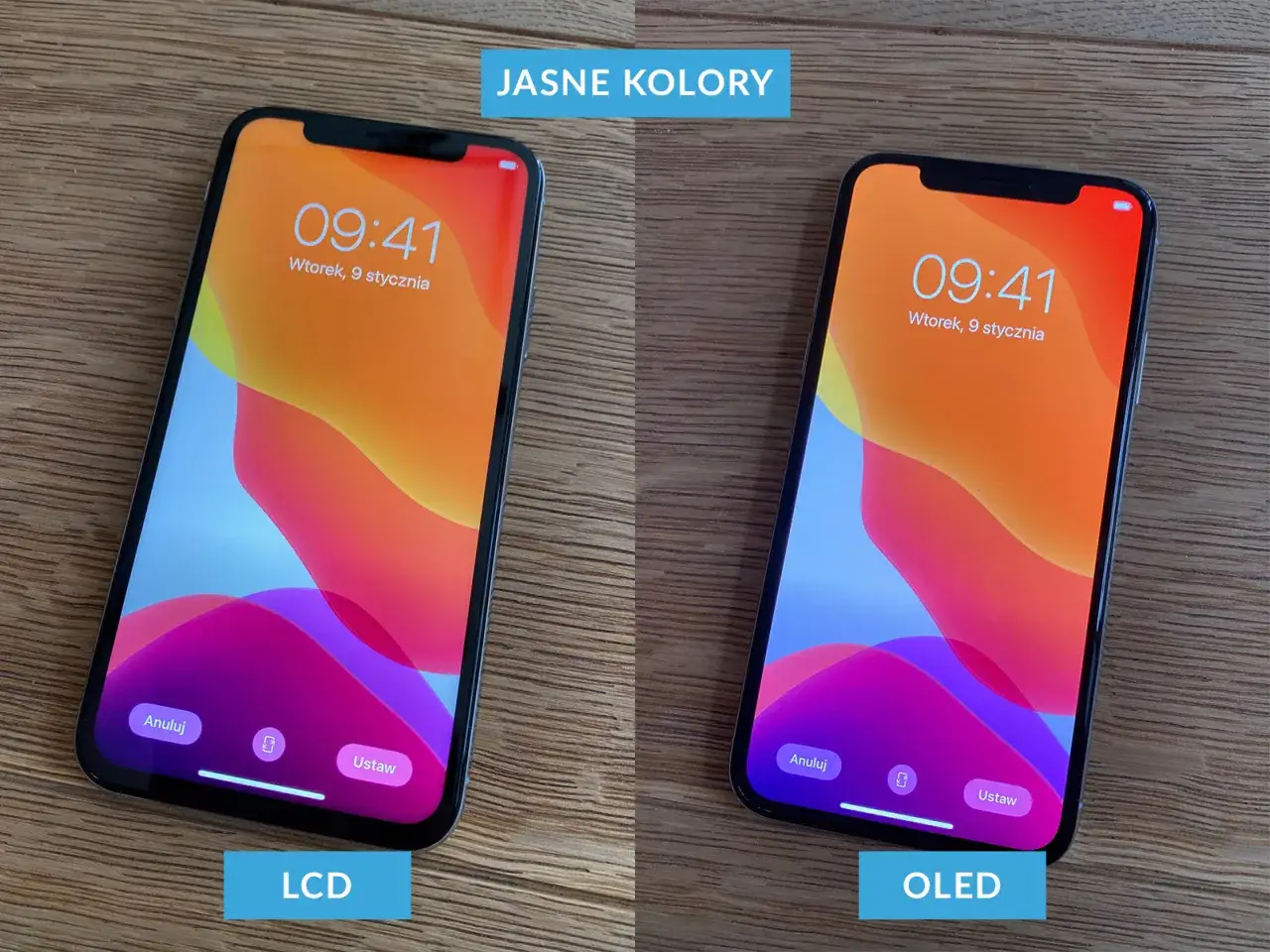 Ekran ciekłokrystaliczny vs. wyświetlacz OLED: Który wybrać?