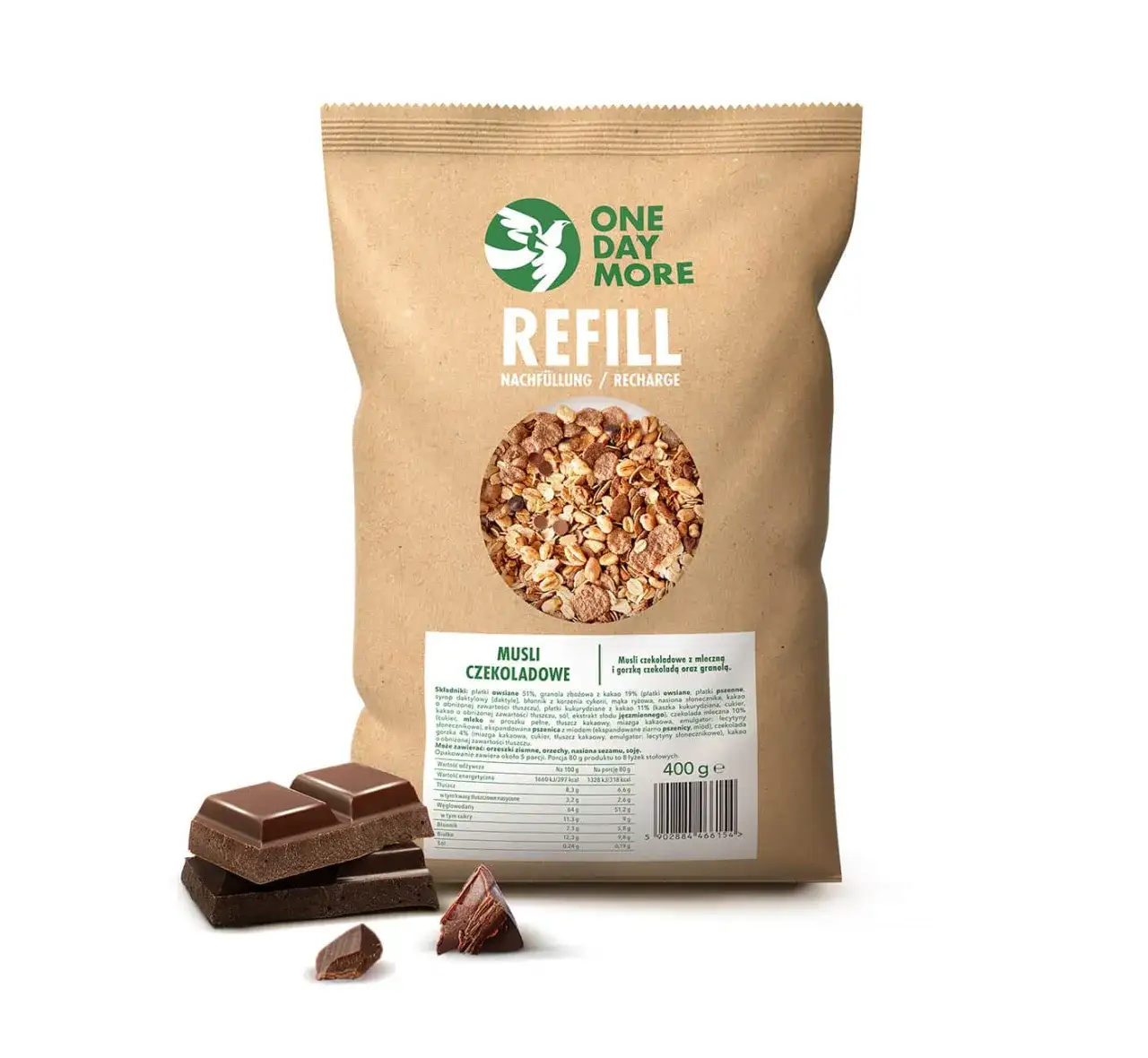 Ile kcal mają płatki z mlekiem czekoladowe? Sprawdź, co musisz wiedzieć