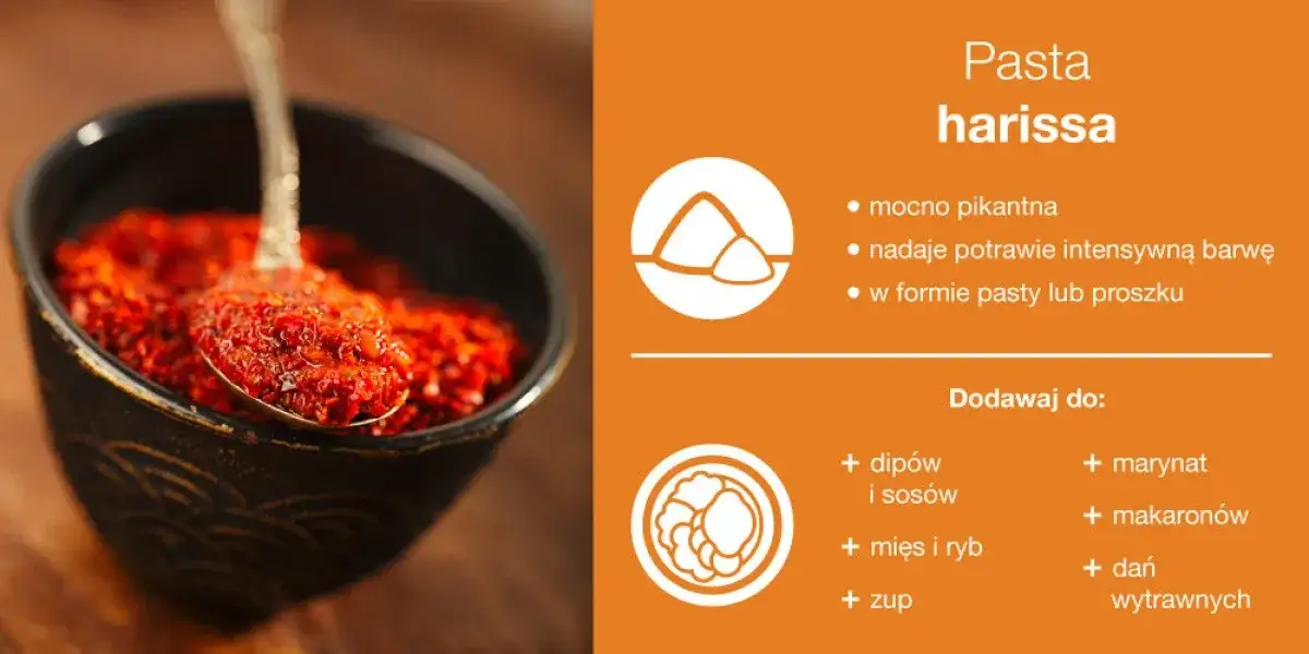 Jak zrobić przyprawę harissa – prosty przepis na wyjątkowy smak