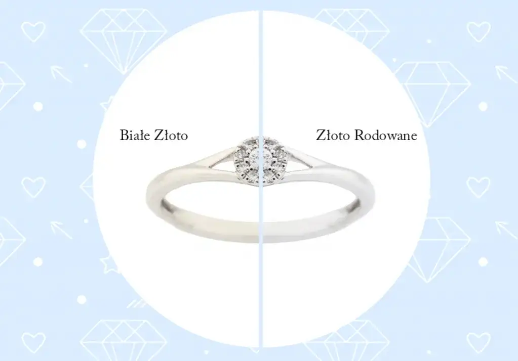 Rodowana biżuteria: Co to znaczy? Blask, ochrona i wady