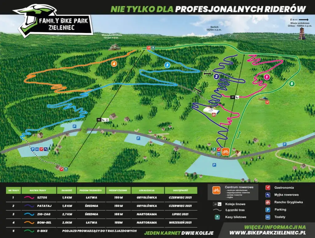 Zieleniec jakie góry: odkryj piękno Gór Orlickich i ich atrakcje