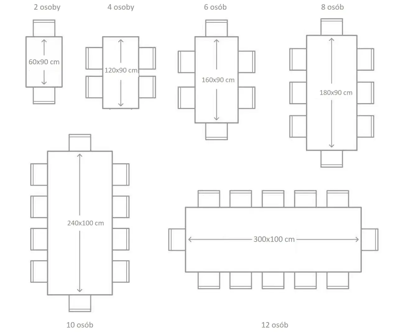 Jakie odległości wokół stołu zapewnią komfort? Sprawdź wymiary
