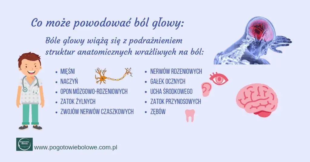 Jaki lekarz na ból głowy? Kiedy iść do specjalisty?