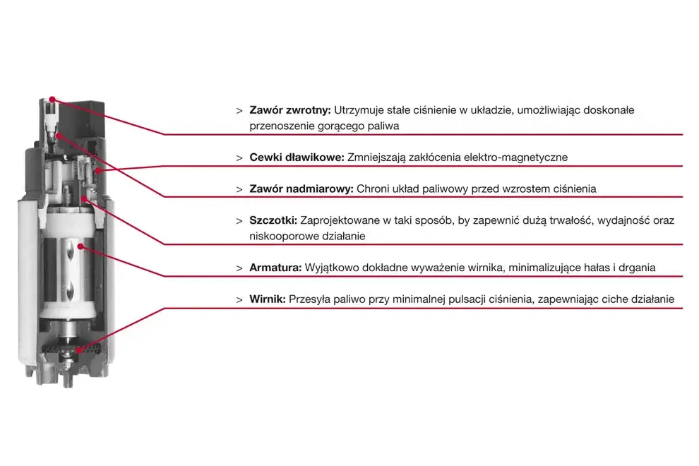 Objawy uszkodzonej pompy paliwa benzyna – jak uniknąć kosztownych napraw