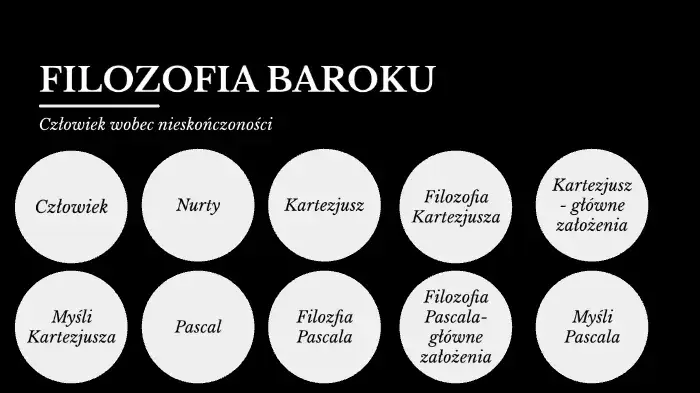 Filozofia epoki baroku: kluczowe myśli i wpływ na współczesność