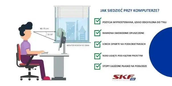 Jak podłączyć monitor przez USB-C bez problemów i komplikacji