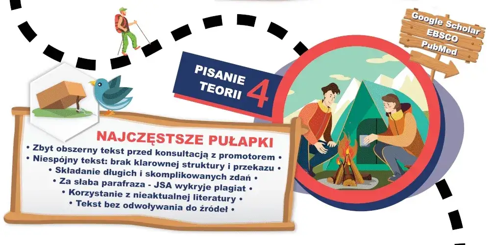 Ile cytatów może być w pracy magisterskiej: Unikaj tych błędów