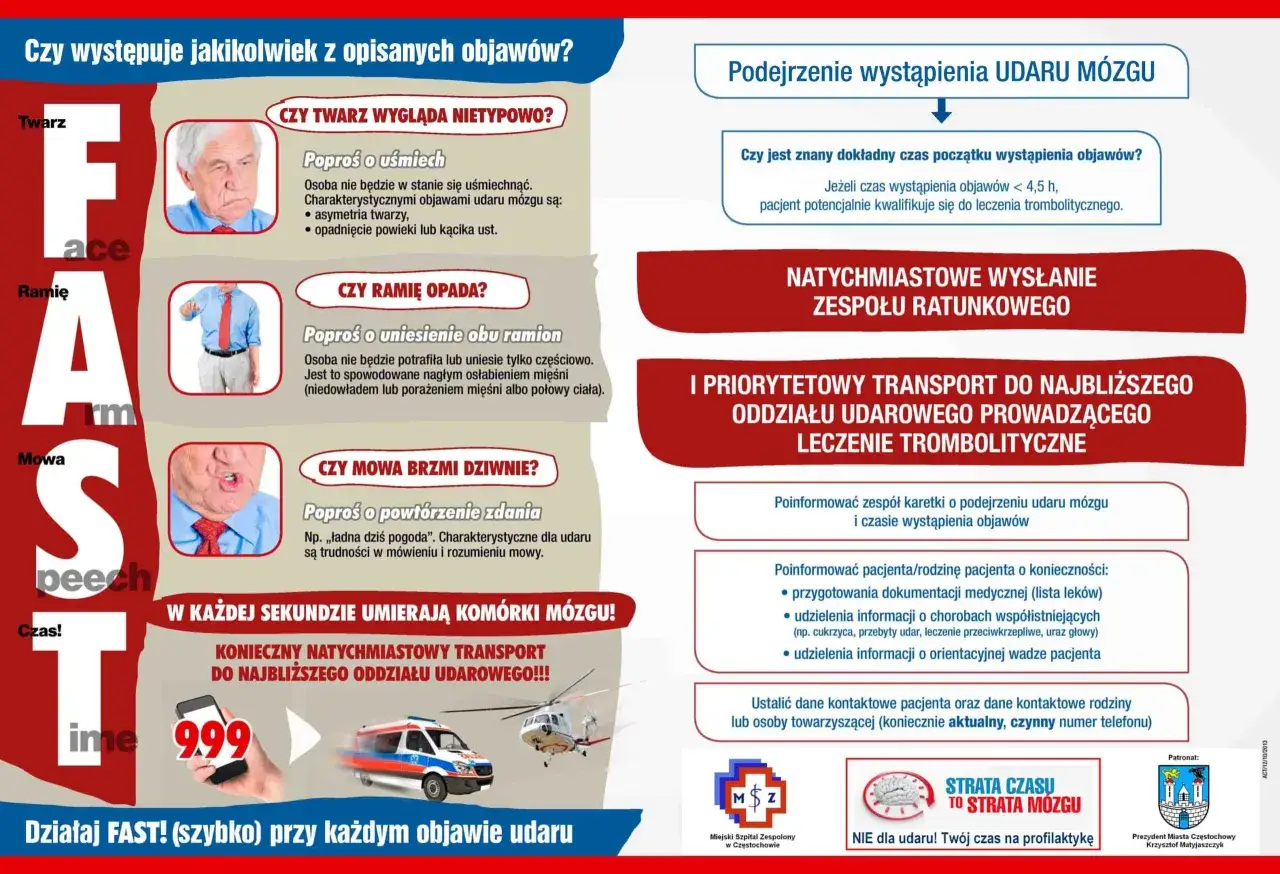 Grafika przedstawia schemat FAST: twarz, ręce, mowa, czas. Pokazuje objawy udaru mózgu i pierwszą pomoc.