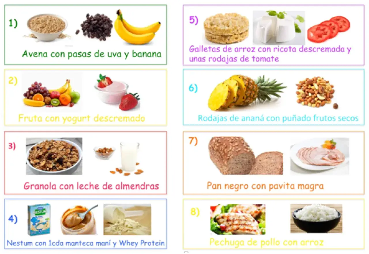 Desayuno pre-entreno: energía y rendimiento óptimo. ¿Qué comer?