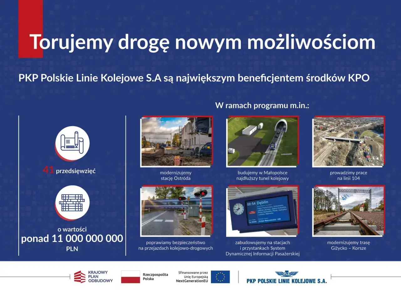 Planowanie podróży PKP online: Jak znaleźć idealne połączenie?
