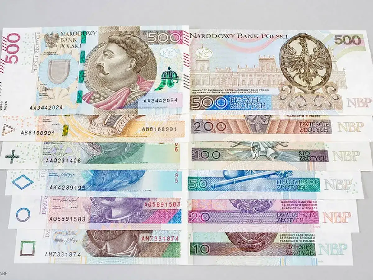 Waluta w Czarnogórze: Euro, płatności, ceny. Uniknij pułapek!