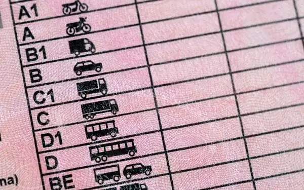 Jak odzyskać bezterminowe prawo jazdy bez zbędnych formalności?