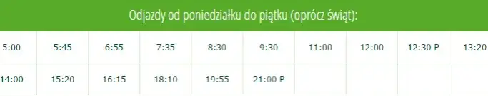 Jak dojechać do Karwii? Sprawdzone sposoby na łatwy dojazd