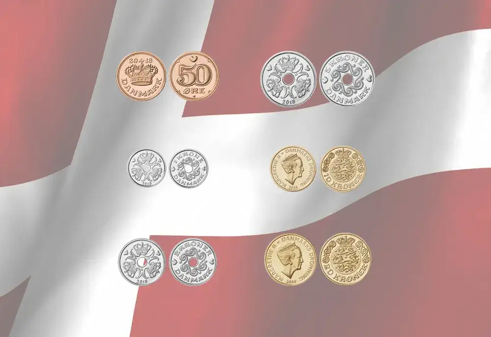 Dania jaka waluta: poznaj korony duńskiej i uniknij nieprzyjemności