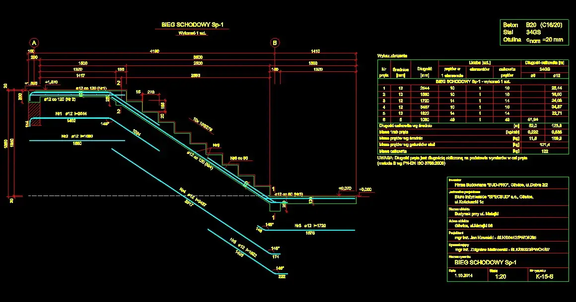 Zbrojenie schodów: Rysunki, błędy i Eurokod 2 przewodnik eksperta