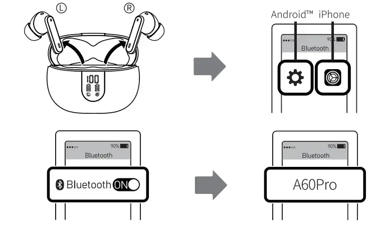 Jak używać słuchawek bezprzewodowych - proste instrukcje i porady