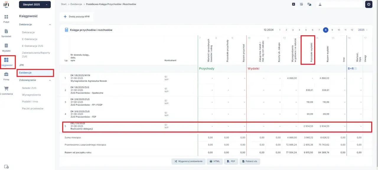 Jak obliczyć ryczałt za nocleg w delegacji zagranicznej? Poradnik