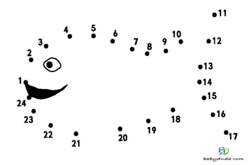 Malen nach Zahlen für Kinder: Das ideale Set für Entwicklung finden