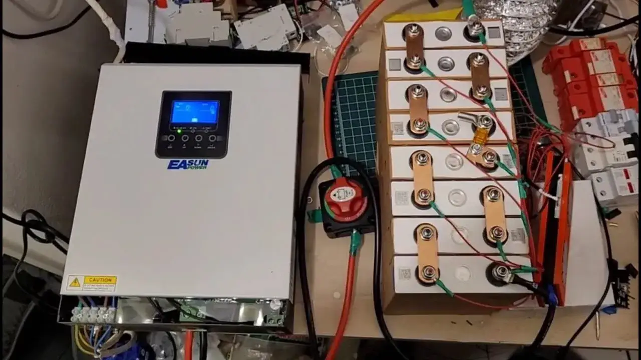 Inwerter 3 fazowy – wybierz najlepszy model i uniknij kosztownych błędów