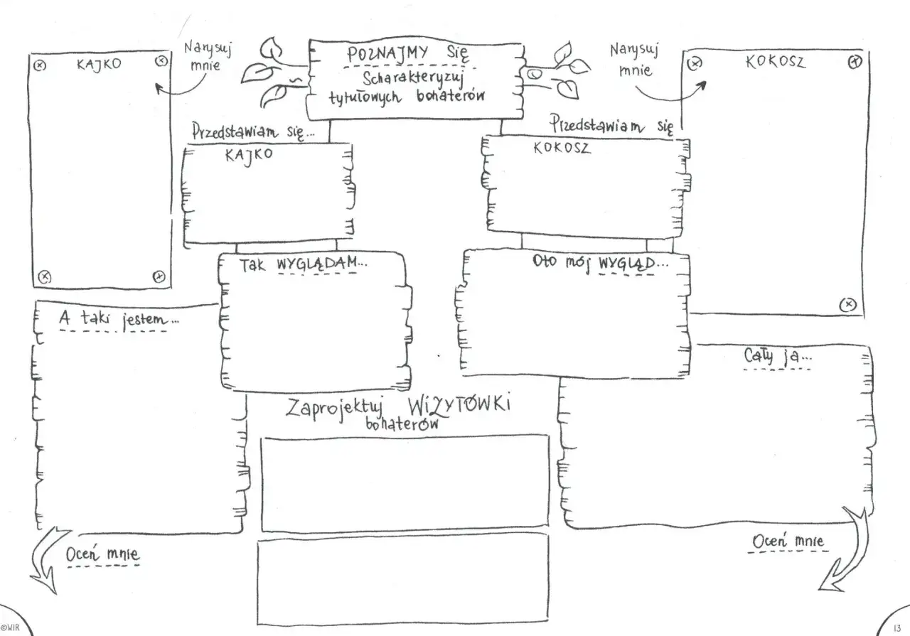 Jak narysować Kajka i Kokosza? Krok po kroku w stylu Christy!