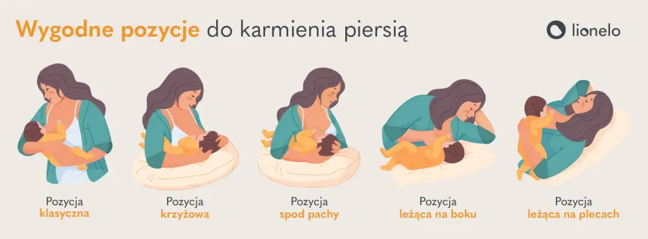 Jak prawidłowo przystawić dziecko do piersi? Bez bólu i stresu!