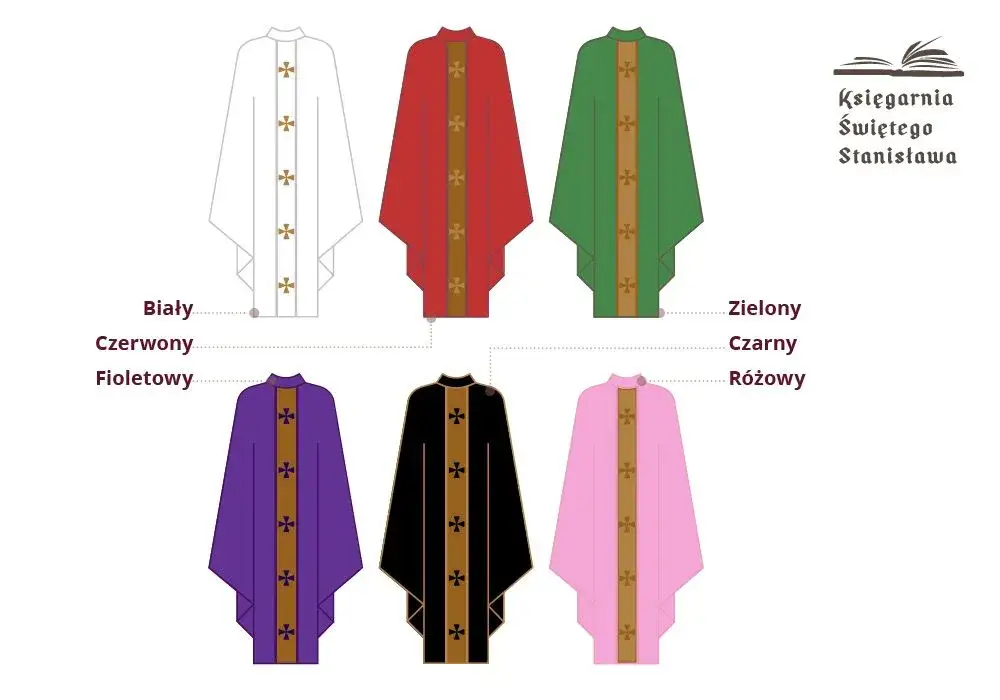 Strój księdza: nazwy, znaczenie i kolory szat liturgicznych