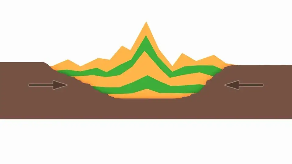 Jak powstały góry? Poznaj historię Ziemi i Polski