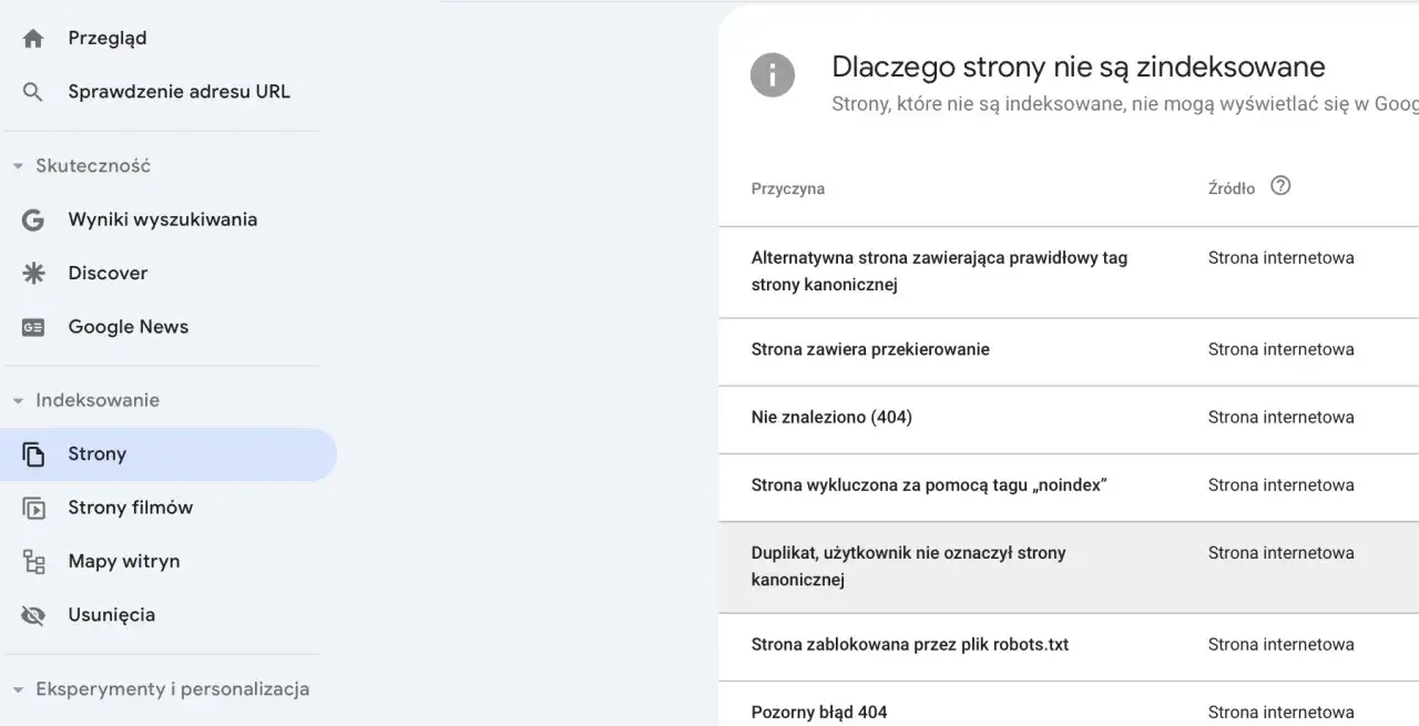 Jak sprawdzić duplikat treści i uniknąć problemów z SEO
