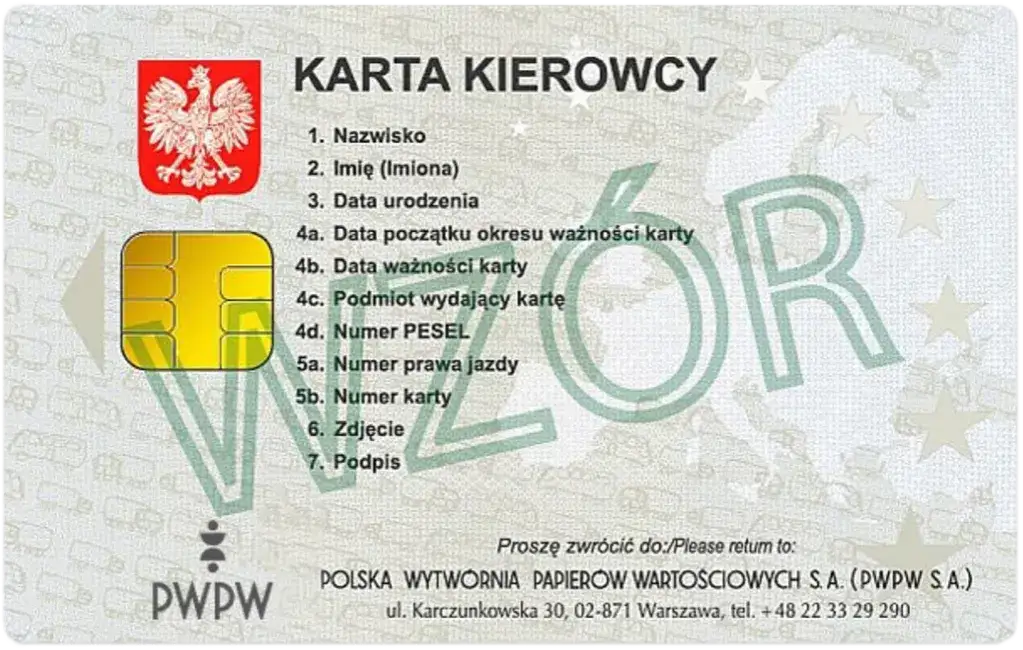 Karta kierowcy: Ile kosztuje i jak uniknąć kar? Kompletny przewodnik