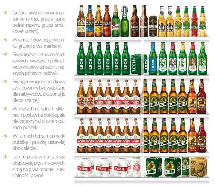 Kompania Piwowarska - jakie piwa warto spróbować i co je wyróżnia