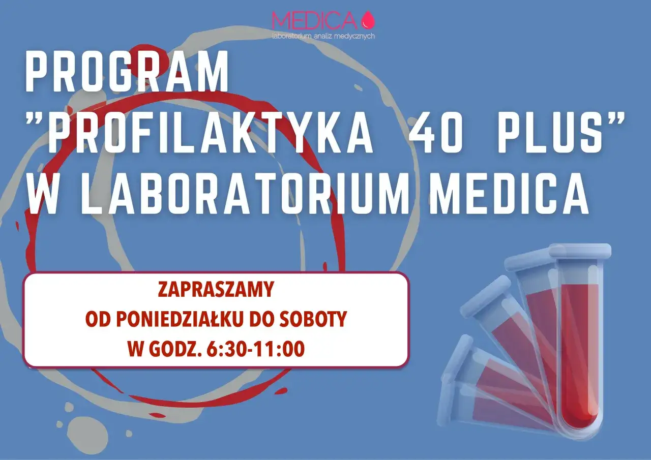 Grafika z napisem "PROGRAM PROFILAKTYKA 40 PLUS W LABORATORIUM MEDICA" i probówkami.