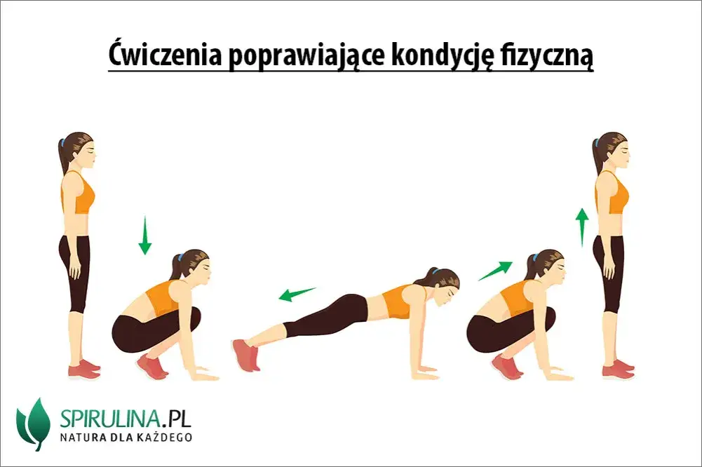 Cardio: Co to i jak zacząć? Popraw zdrowie i kondycję!