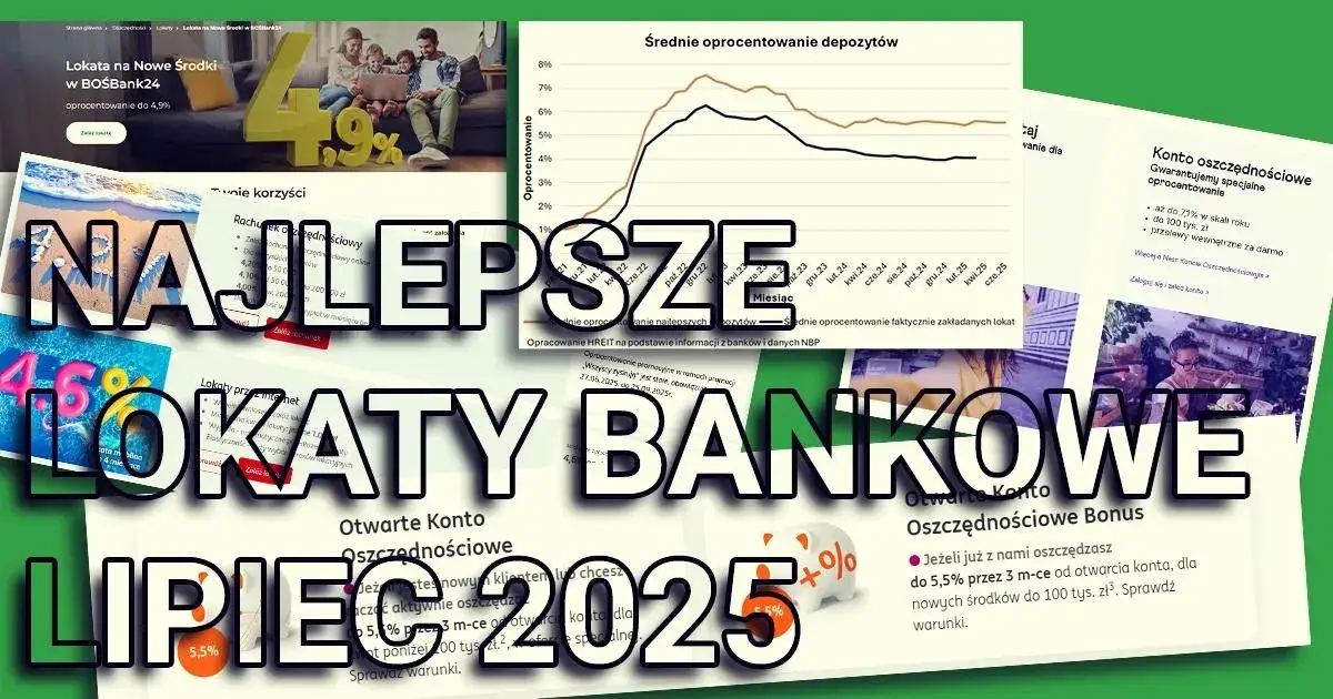 Gdzie najlepsza lokata? Odkryj oferty z najwyższym oprocentowaniem