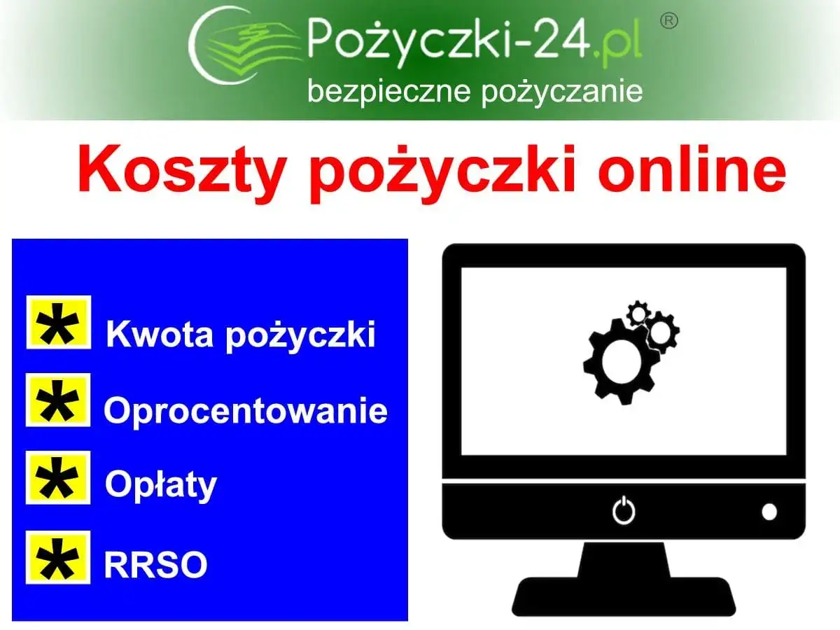 Najlepsza pożyczka online? Porównaj oferty i znajdź najniższe RRSO