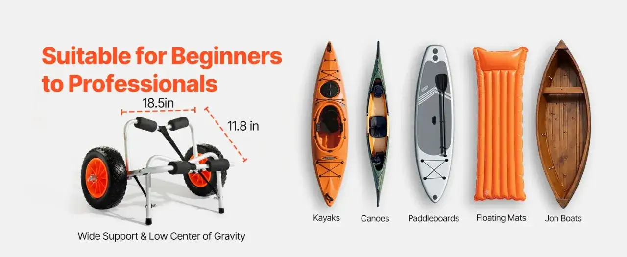 Wózek do kajaka DIY: Zbuduj go sam poniżej 100 zł! Poradnik